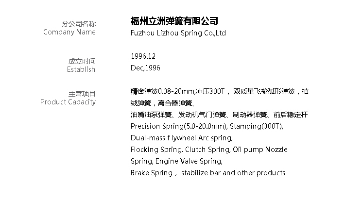 公司简介-3_04